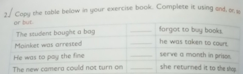 Copy the table below in your exercise book. Complete it using and, or so