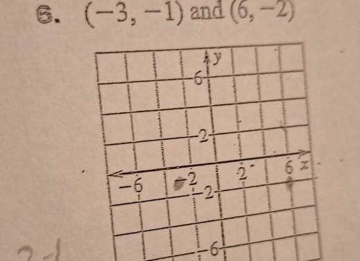 (-3,-1) and (6,-2)
6