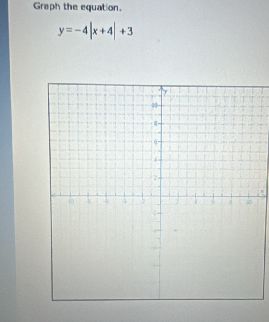 Graph the equation.
y=-4|x+4|+3