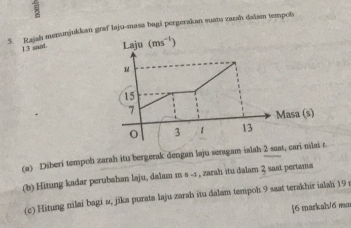 Rajah menunjukkan graf laju-masa bagi pergerakan suatu zarah dalam tempoh
13 saat 
Laju (ms^(-1))
u
15
7
Masa (s)
O 3 1 13
(a) Diberi tempoh zarah itu bergerak dengan laju seragam ialah 2 saat, cari nilai t
(b) Hitung kadar perubahan laju, dalam m s -1 , zarah itu dalam 2 saat pertama 
(c) Hitung nilai bagi #, jika purata laju zarah itu dalam tempoh 9 saat terakhir ialah 19 r 
[6 markah/6 mai