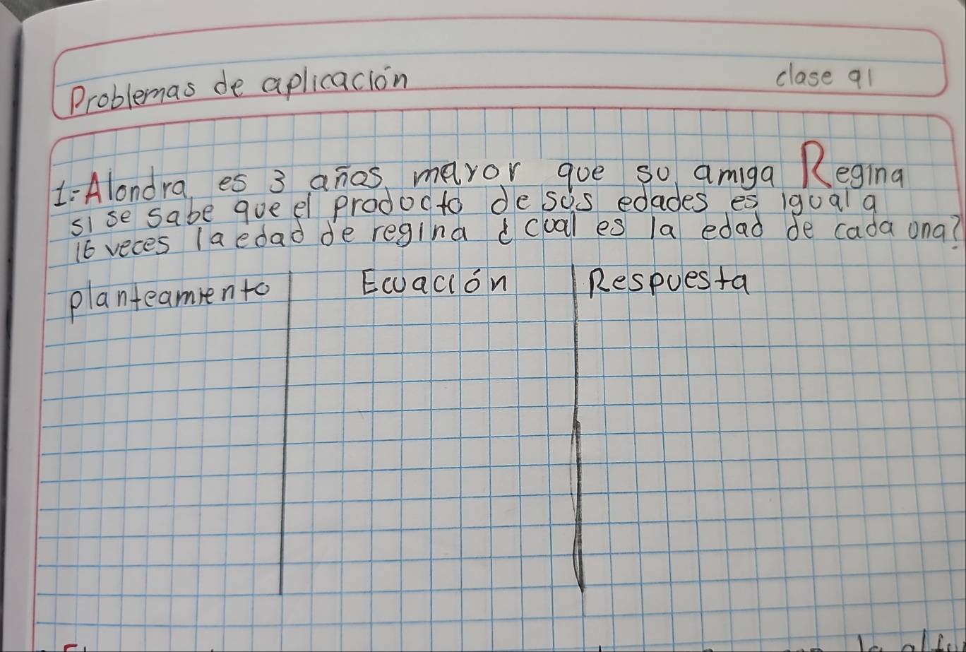 Problemas de aplicaclon 
clase q1 
LAlondra, es 3 anos maror que so amiga Reging 
sise sabe queel prodocto desos edades es igual q
16 veces laedad de regina dcual es la edad de cada ona? 
planteamento 
Ecuacion Respues ta