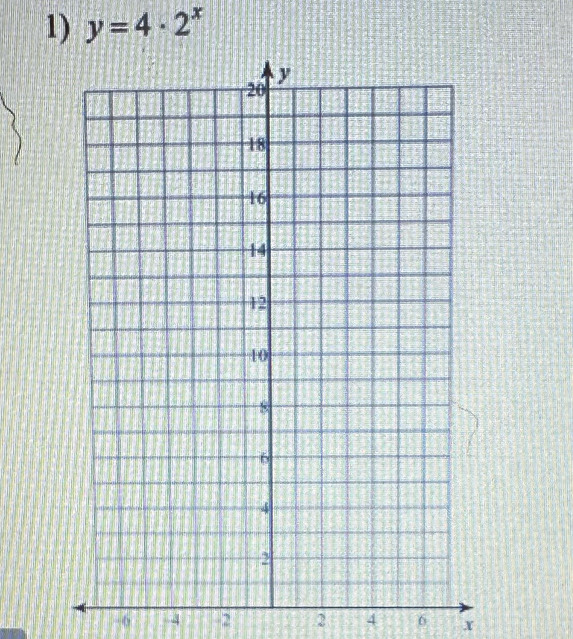 y=4· 2^x
o 4
2 4 6 x