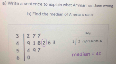 Write a sentence to explain what Ammar has done wrong. 
b) Find the median of Ammar's data. 
Key
beginarrayr 3 4 5 6endarray |beginarrayr 277 91826 497 00endarray
3 ┃ 2 represents 32
median =42