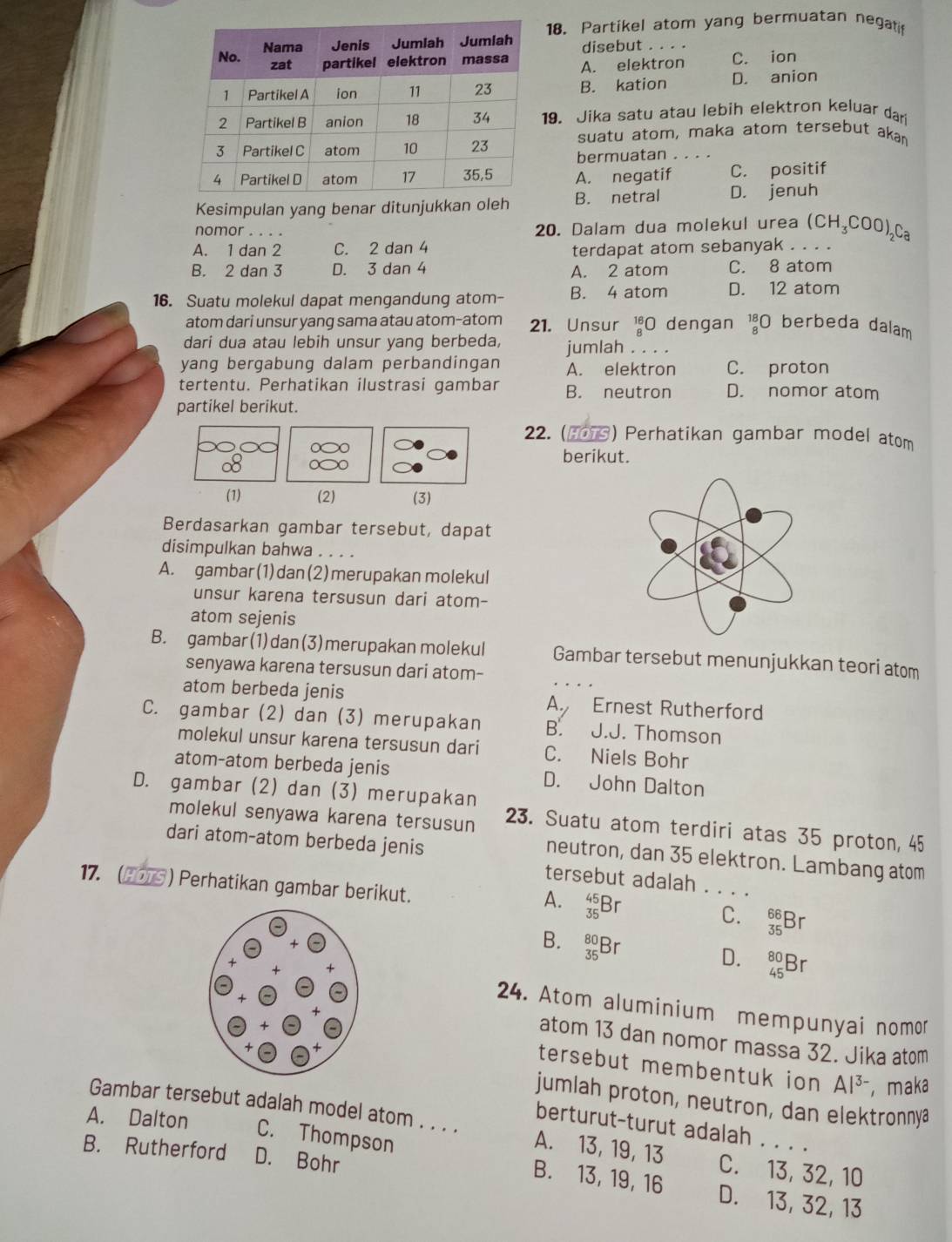 Partikel atom yang bermuatan negat
disebut . .
A. elektron C. ion
B. kation D. anion
19. Jika satu atau lebih elektron keluar dar
suatu atom, maka atom tersebut aka
bermuatan . . .
A. negatif C. positif
Kesimpulan yang benar ditunjukkan oleh B. netral D. jenuh
nomor . . . . 20. Dalam dua molekul urea (CH_3COO) Ca
A. 1 dan 2 C. 2 dan 4
terdapat atom sebanyak . .
B. 2 dan 3 D. 3 dan 4 A. 2 atom C. 8 atom
16. Suatu molekul dapat mengandung atom- B. 4 atom D. 12 atom
atom dari unsur yang sama atau atom-atom 21. Unsur _8^(1 dengan _8^(18)C berbeda dalam
dari dua atau lebih unsur yang berbeda, jumlah . . . .
yang bergabung dalam perbandingan A. elektron C. proton
tertentu. Perhatikan ilustrasi gambar B. neutron D. nomor atom
partikel berikut.
22. (H07S) Perhatikan gambar model atom
berikut.
(1) (2) (3)
Berdasarkan gambar tersebut, dapat
disimpulkan bahwa .
A. gambar(1)dan(2)merupakan molekul
unsur karena tersusun dari atom-
atom sejenis
B. gambar(1)dan(3)merupakan molekul Gambar tersebut menunjukkan teori atom
senyawa karena tersusun dari atom-
atom berbeda jenis A Ernest Rutherford
C. gambar (2) dan (3) merupakan B. J.J. Thomson
molekul unsur karena tersusun dari C. Niels Bohr
atom-atom berbeda jenis D. John Dalton
D. gambar (2) dan (3) merupakan 23. Suatu atom terdiri atas 35 proton, 45
molekul senyawa karena tersusun
dari atom-atom berbeda jenis
neutron, dan 35 elektron. Lambang atom
tersebut adalah . . . .
17. (HOTS ) Perhatikan gambar berikut. _ _(35)^(66)Br
A. _(35)^(45)Br
C.
B. _(35)^(80)Br
D. _(45)^(80)Br
24. Atom aluminium mempunyai nomor
atom 13 dan nomor massa 32. Jika atom
tersebut membentuk ion Al^3-) ,maka
jumlah proton, neutron, dan elektronnya
A. Dalton
berturut-turut adalah . . . .
Gambar tersebut adalah model atom . . . . A. 13, 19, 13 C. 13, 32, 10
C. Thompson B. 13, 19, 16
B. Rutherford D. Bohr D. 13, 32, 13