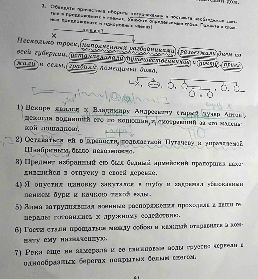 kmm дom.
2. Обведите причастиые обороты согурчиками»и поставьте необходимые запя-
тыιе в лредложениях и схемах. Укажиτе олределяемые слова. Помните ослож-
ных лредложениях и однородныιх членах!
кκаки х ?
Несколько троек,наπолненных рαзбοйникам разъезHали dhem no
всей губернии.останавливал путешественников и πочту ), ( npue3
жалив селы,грабили помешичδи дома.
1) Вскоре явился к Βладимиру Андреевичу старый кучер Антон,
некогда водивший его по конюошнеи смотревший за его малень-
κοй лοιадκοю,
2) Оставаτься ей в крепостηπодвластной Πугачеву и управллемой
Ⅲвабриным, было невозможно.
3) Предмет избранный ею был бедный армейский πраπоршик нахо
дивΙийся в отпуску в своей деревне.
4) Я опустил циновку закутался в шубу и задремал убаюканный
пением бури и качкою τихой езды.
5) 3има затруднявшая военные распоряжения πроходилаи наши ге
нералы гоΤовились к дружному содействию.
6) Γости стали прошаться между собою и каждый оτηравился в ком-
hату ему назначенную.
7) Река еше не замерзла и ее свинцовые воды грустно чернели в
однообразных берегах πокрыτых белым снегом.