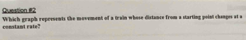 Which graph represents the movement of a train whose distance from a starting point changes at a 
constant rate?