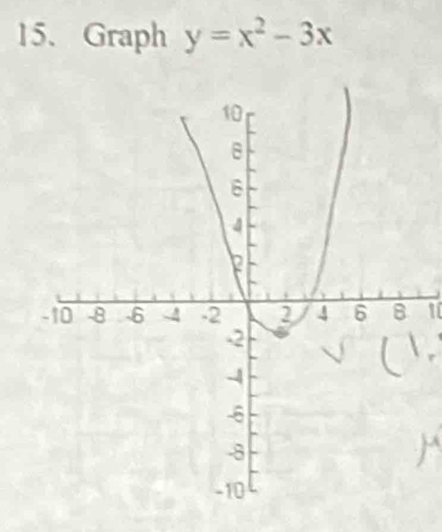 Graph y=x^2-3x
1