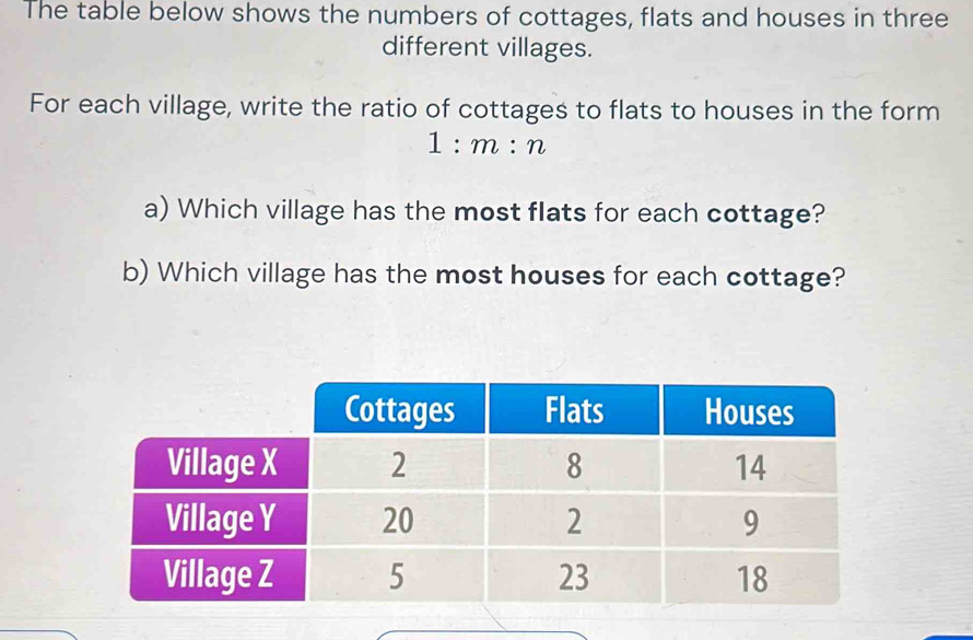 Solved: The table below shows the numbers of cottages, flats and houses ...