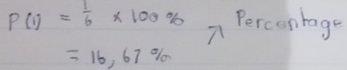 P(1)= 1/6 * 100% 7 Perconrage
=16,67%