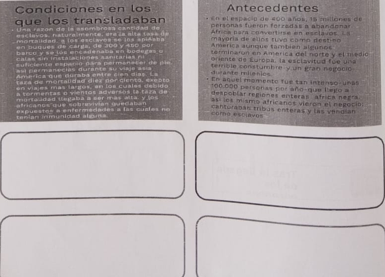 Condiciones en los Antecedentes 
que los transladaban En el espacio de 400 años, 15 millones de 
Una razón de la asombrosa cantidad de personas fueron forzadás a abandonar 
escleyos, naturalmente, era la alta tasa de Africa para convertirse en esclavos. La 
mortalidad, o los esclavos se los apiñaba mayoría de elios suvo como destino 
e n buques de cárga, de 300 y 450 por America aunque también algunos 
barco y se lós encadenaba en bodegas o terminaron en America del norte y el medio 
ca las sin ins talaciones sanitarias ni 
suficiente espacio para permanacer de p l e oriente de Europa, la esclavitud fue una 
terrible constumbre-y un gran negocio 
así permanecias durante su viaje asía durante milenios 
America que duraba entre cien días. La En aquel momento fue tan intenso-unas 
taza de mortalidad díéz por ciento, exebto 
en vía es mas largos, en los cuales debido 100.000 personas por año-que llego a 
a tormentas o vientos adversos la taza de despoblar regiones enteras africa negra 
mortaudad tegaba a ser mas alta, y los 
asi los mismo africanos vieron el negocio: 
fricanos'que sobravivían quedaban 
expuestos a enfermedades a las cuales no 
canturaban tribus enteras y las vendían 
tenían imunidad alguna 
como esciavos