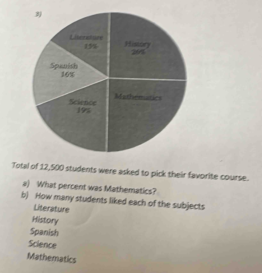 Total of 12,500 students were asked to pick their favorite course.
a) What percent was Mathematics?
b) How many students liked each of the subjects
Literature
History
Spanish
Science
Mathematics