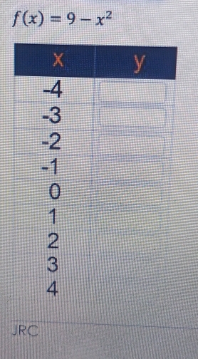 f(x)=9-x^2
JRC