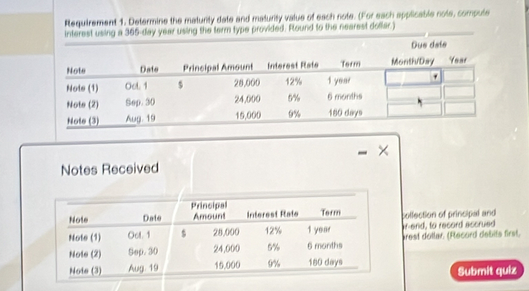 Requirement 1. Determine the matunity date and maturity value of each note. (For each applicable note, compule 
interest using a 365-day year using the term type provided. Flound to the nearest dollar.) 
× 
Notes Received 
collection of principal and 
r-end, to record accrued 
rest dollar. (Record debits first, 
Submit quiz