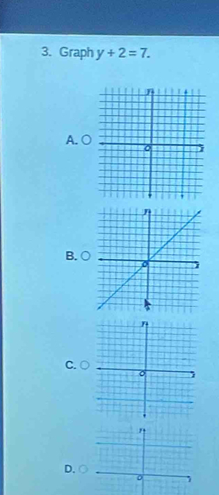 Graph y+2=7.
A. ○
B.○
C. ○
D.