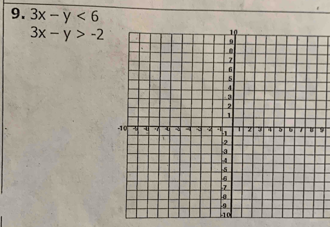 3x-y<6</tex>
3x-y>-2
9