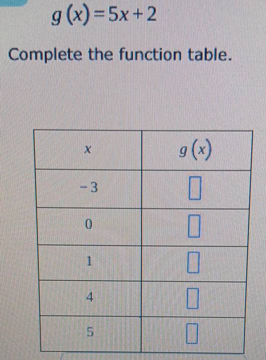 g(x)=5x+2
Complete the function table.