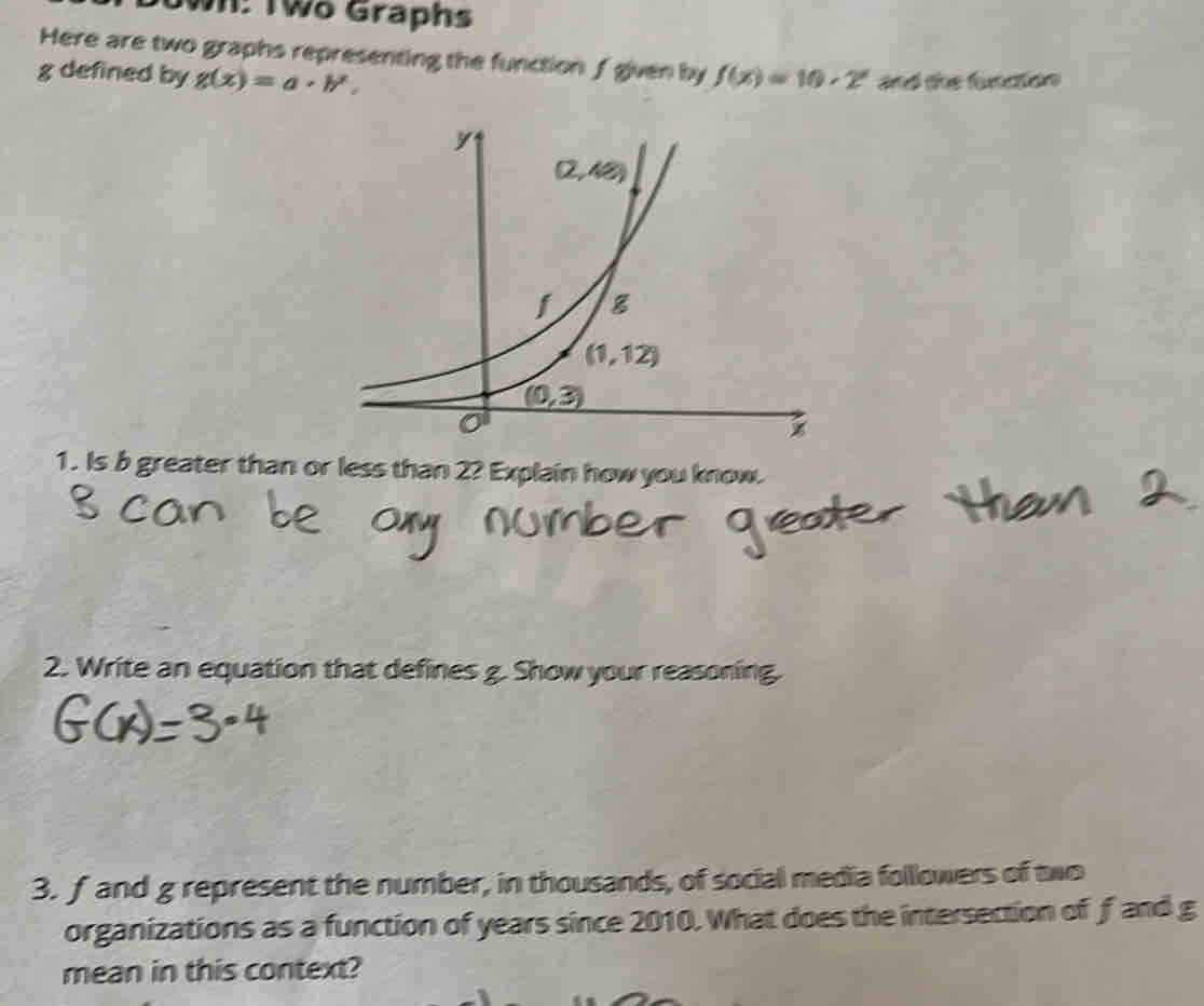 Solved: wh: TWo Graphs Here are two graphs representing the function ∫ ...
