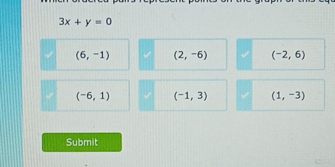 3x+y=0
(6,-1)
(2,-6)
(-2,6)
(-6,1)
(-1,3)
(1,-3)
Submit