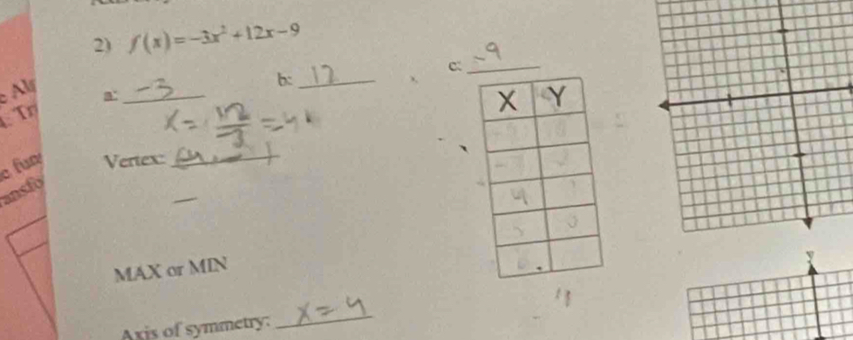 f(x)=-3x^2+12x-9
_C 
AM 
b:_ 
_a 
T 
c fur Vertex_ 
_ 
ansfo 
MAX or MIN 
Axis of symmetry. 
_