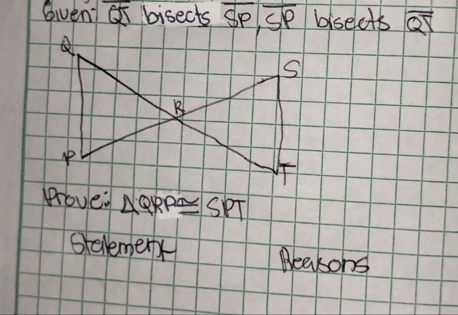 Gvent bisects overline SP, overline SP biseets overline QT
prove: △ QRP≌ SPT
Stalemerx 
Beasons