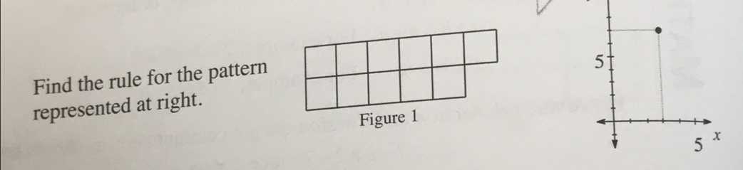 Find the rule for the pattern
5
represented at right.

5 x