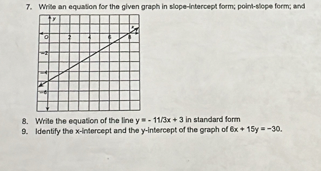 Write an equation for the given graph in slope-intercept form; point-slope form; and
8. Write the equation of the line y=-11/3x+3 in standard form
9. Identify the x-intercept and the y-intercept of the graph of 6x+15y=-30.