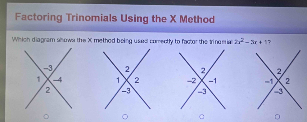 Solved: Factoring Trinomials Using the X Method Which diagram shows the ...