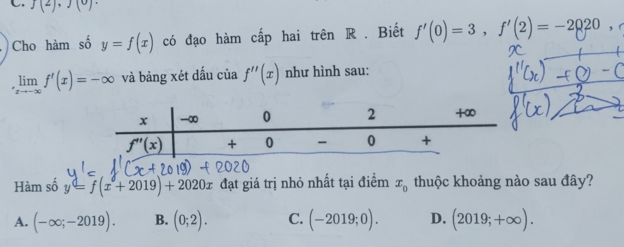 j(2),j(0).
Cho hàm số y=f(x) có đạo hàm cấp hai trên R . Biết f'(0)=3,f'(2)=-2020,
limlimits _xto -∈fty f'(x)=-∈fty và bảng xét dấu của f''(x) như hình sau:
Hàm số y=f(x+2019)+2020x đạt giá trị nhỏ nhất tại điểm x_0 thuộc khoảng nào sau đây?
A. (-∈fty ;-2019). B. (0;2). C. (-2019;0). D. (2019;+∈fty ).