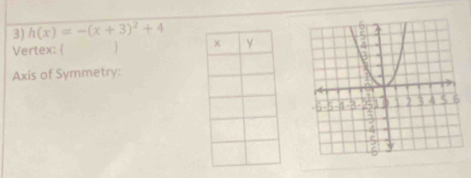 h(x)=-(x+3)^2+4
Vertex: ( 
Axis of Symmetry: