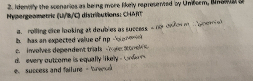 Solved: Identify the scenarios as being more likely represented by ...