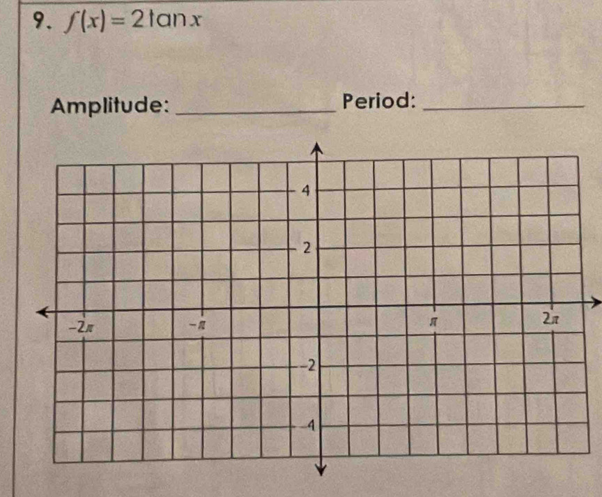 f(x)=2tan x
Amplitude: _Period:_