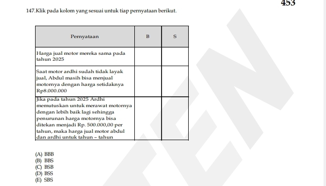 453
147.Klik pada kolom yang sesuai untuk tiap pernyataan berikut.
(A) BBB
(B) BBS
(C) BSB
(D) BSS
(E) SBS