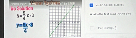 SOLVING SYSTEMS OF EQUATIONS STEP BY STEP! 
No SolutionMULTIPLE-CHOICE QUESTION 
What is the first point that we plot
y= 5/4 x+3
y= 5x/4 -3 The y intercept.  5/4 