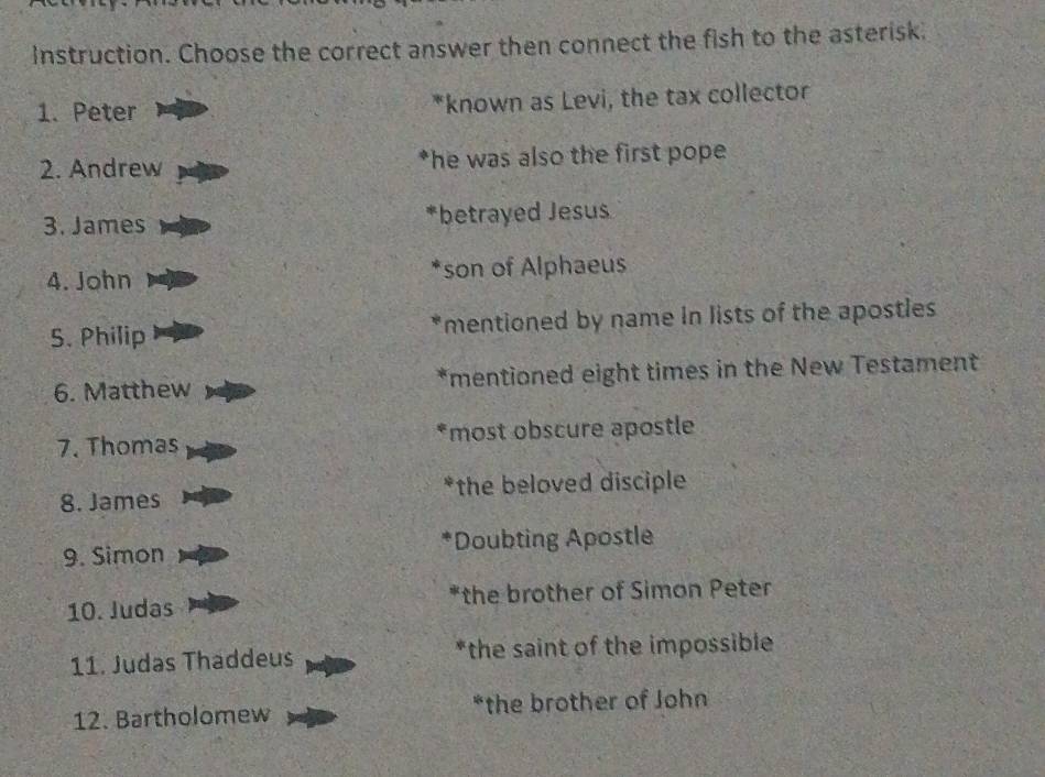 Instruction. Choose the correct answer then connect the fish to the asterisk.
1. Peter *known as Levi, the tax collector
2. Andrew *he was also the first pope
3. James *betrayed Jesus
4. John son of Alphaeus
5. Philip *mentioned by name in lists of the apostles
6. Matthew *mentioned eight times in the New Testament
7. Thomas *most obscure apostle
8. James *the beloved disciple
9. Simon *Doubting Apostle
10. Judas *the brother of Simon Peter
11. Judas Thaddeus *the saint of the impossible
12. Bartholomew *the brother of John