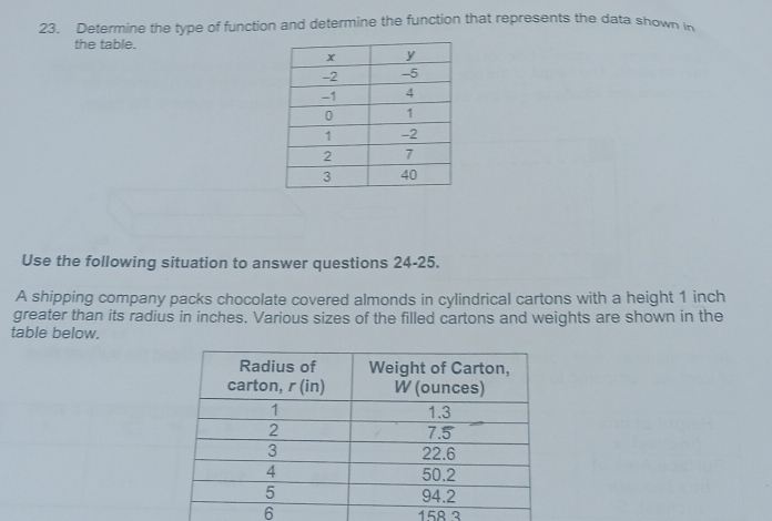 Determine the type of function and determine the function that represents the data shown in 
the table. 
Use the following situation to answer questions 24-25. 
A shipping company packs chocolate covered almonds in cylindrical cartons with a height 1 inch
greater than its radius in inches. Various sizes of the filled cartons and weights are shown in the 
table below.
6 158 3