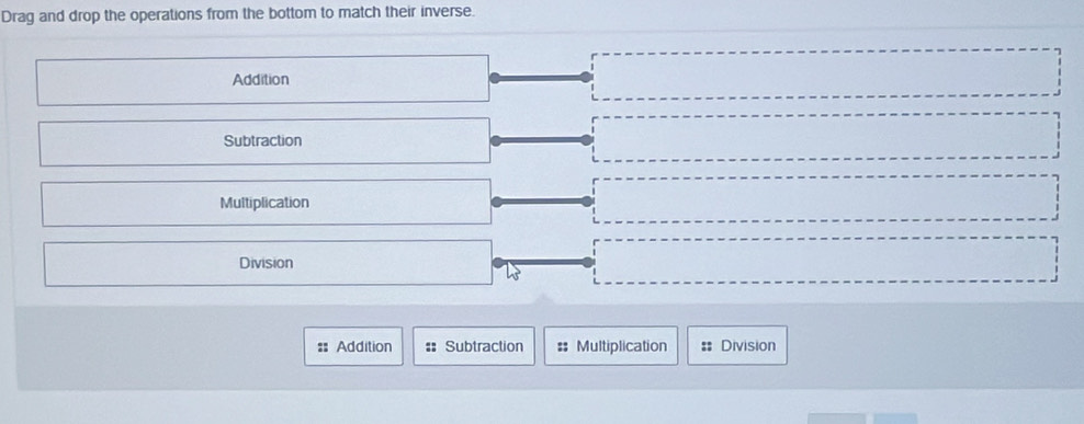 Drag and drop the operations from the bottom to match their inverse. 
Addition 
Subtraction 
Multiplication 
Division 
;; Addition :: Subtraction = Multiplication = Division