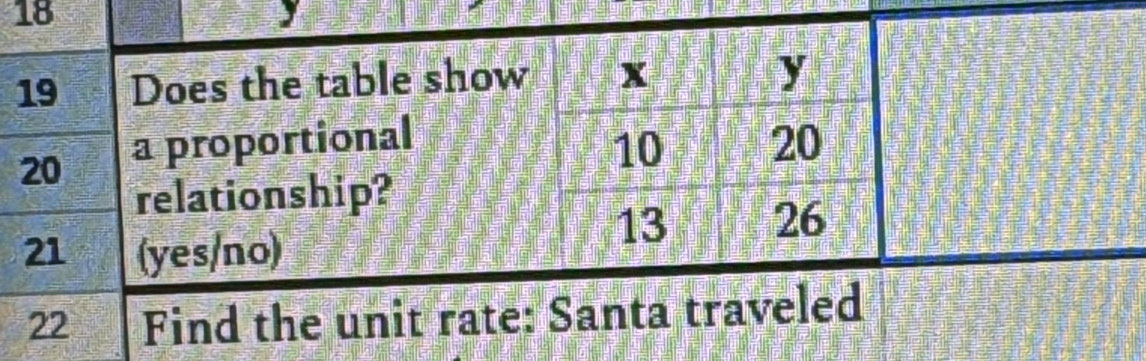 18 
19 Does the table show
20 a proportional 
relationship? 
21 (yes/no) 
22 Find the unit rate: Santa traveled