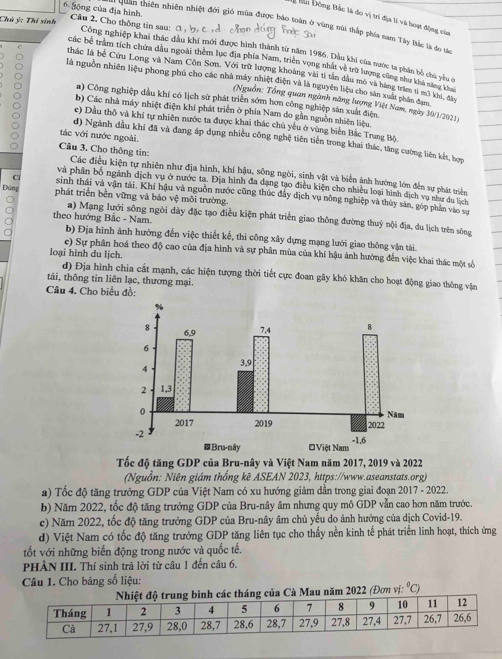 hộng của địa hình.
g hui Đông Bắc là do vị trí địa lí và hoạt động của
Chú ý: Thí sinh
Câu 2. Cho thông tin sau:
Su quan thiên nhiên nhiệt đới gió mùa được bảo toàn ở vùng núi thấp phía nam Tây Bắc là đo tác
Công nghiệp khai thác dầu khí mới được hình thành từ năm 1986. Dầu khí của nước ta phân bố chủ yếu ở
các bề trầm tích chứa dầu ngoài thềm lục địa phía Nam, triền vọng nhất về trữ lượng cũng như khả năng kha
C thác là bề Cửu Long và Nam Côn Sơn. Với trữ lượng khoảng vài tỉ tấn dầu mỏ và hàng trăm tỉ m3 khí, đây
là nguồn nhiên liệu phong phú cho các nhà máy nhiệt điện và là nguyên liệu cho sản xuất phân đạm
a
a) Công nghiệp dầu khí có lịch sử phát triển sớm hơn công nghiệp sản xuất điện.
(Nguồn: Tổng quan ngành năng lượng Việt Nam, ngày 30/1/2021)
b) Các nhà máy nhiệt điện khí phát triển ở phía Nam do gần nguồn nhiên liệu.
c) Dầu thô và khí tự nhiên nước ta được khai thác chủ yếu ở vùng biển Bắc Trung Bộ.
tác với nước ngoài.
d) Ngành dầu khí đã và đang áp dụng nhiều công nghệ tiên tiến trong khai thác, tăng cường liên kết, hợp
Câu 3. Cho thông tin:
Các điều kiện tự nhiên như địa hình, khí hậu, sông ngòi, sinh vật và biển ảnh hưởng lớn đến sự phát triển
và phân bố ngành dịch vụ ở nước ta. Địa hình đa dạng tạo điều kiện cho nhiều loại hình dịch vụ như du lịch
Cí sinh thái và vận tải. Khí hậu và nguồn nước cũng thúc đẩy dịch vụ nông nghiệp và thủy sản, góp phần vào sự
Đúng phát triển bền vững và bảo vệ môi trường.
theo hướng Bắc - Nam.
a) Mạng lưới sông ngòi dày đặc tạo điều kiện phát triển giao thông đường thuỷ nội địa, du lịch trên sông
b) Địa hình ảnh hưởng đến việc thiết kế, thi công xây dựng mạng lưới giao thông vận tải.
c) Sự phân hoá theo độ cao của địa hình và sự phân mùa của khí hậu ảnh hưởng đến việc khai thác một số
loại hình du lịch.
d) Địa hình chia cắt mạnh, các hiện tượng thời tiết cực đoan gây khó khăn cho hoạt động giao thông vận
tải, thông tin liên lạc, thương mại.
Câu 4. Cho biểu đồ:
Tốc độ tăng GDP của Bru-nây và Việt Nam năm 2017, 2019 và 2022
(Nguồn: Niên giám thống kê ASEAN 2023, https://www.aseanstats.org)
a) Tốc độ tăng trưởng GDP của Việt Nam có xu hướng giảm dần trong giai đoạn 2017 - 2022.
b) Năm 2022, tốc độ tăng trưởng GDP của Bru-nây âm nhưng quy mô GDP vẫn cao hơn năm trước.
c) Năm 2022, tốc độ tăng trưởng GDP của Bru-nây âm chủ yếu do ảnh hưởng của dịch Covid-19.
d) Việt Nam có tốc độ tăng trưởng GDP tăng liên tục cho thấy nền kinh tế phát triển linh hoạt, thích ứng
tốt với những biến động trong nước và quốc tế.
PHÀN III. Thí sinh trả lời từ câu 1 đến câu 6.
Câu 1. Cho bảng số liệu:
độ trung bình các tháng của Cà Mau năm 2022 (Đơn vị: ^0C,