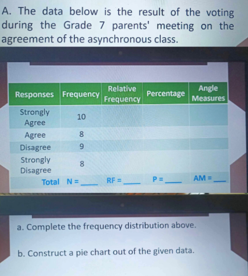 The data below is the result of the voting
during the Grade 7 parents' meeting on the
agreement of the asynchronous class.
a. Complete the frequency distribution above.
b. Construct a pie chart out of the given data.