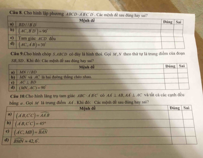 Cho hình lập phương ABCD· A'B'C'D'
Câu 9.Cho hình chóp S.ABCD có đáy là hình thoi. Gọi M, N theo thứ tự là trung điểm của đoạn
SB,SD . Khi đó: Các mệnh đề sau đúng hay sai?
Câu 10.Cho hình lăng trụ tam giác ABC· A'B'C' có AA'⊥ AB,AA'⊥ AC và tất cả các cạnh đều
điểm AA . Khi đó: Các mệnh đề sau đúng hay sai?