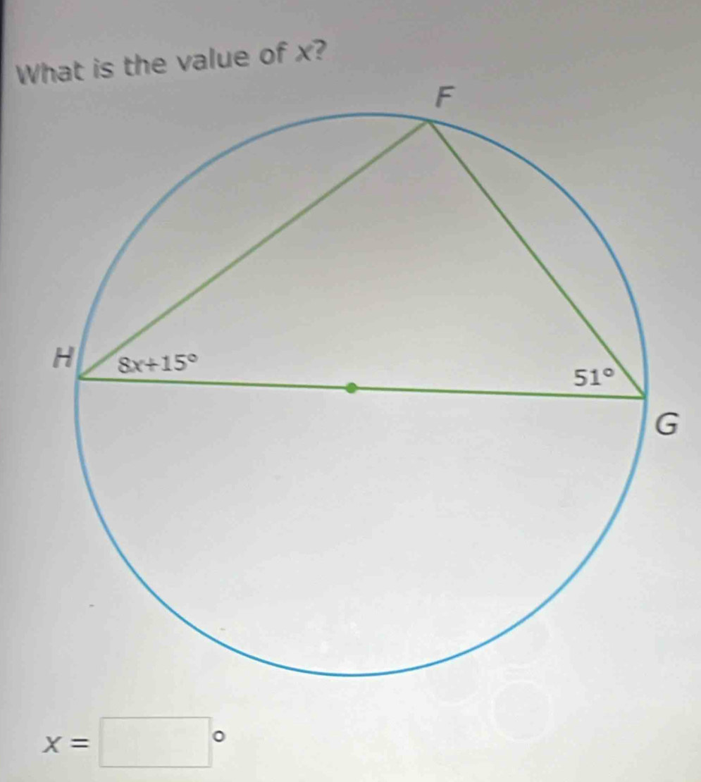 What is the value of x?
G
x=□°