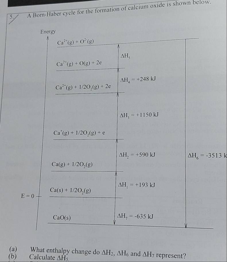 A Born-Haber cycle for the formation of calcium oxide is shown below.
(a) What enthalpy change do △ H_2,△ H_6 and △ H_7 represent?
(b) Calculate △ H_5.