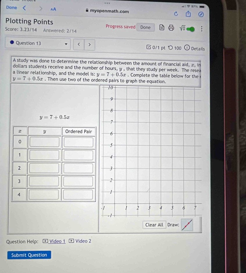 AA 
Done myopenmath.com 
Plotting Points 
Progress saved 
Score: 3.23/14 Answered: 2/14 Done sqrt(0) 
Question 13 < > 0/1 pt つ 100 D Details 
A study was done to determine the relationship between the amount of financial aid, x, in 
dollars students receive and the number of hours, y , that they study per week. The resea 
a linear relationship, and the model is: y=7+0.5x. Complete the table below for the
y=7+0.5x. Then use two of the ordered pairs to graph the equation.
y=7+0.5x
Clear All Draw: 
Question Help: Video 1 Video 2 
Submit Question