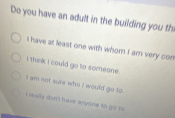 Do you have an adult in the building you th
I have at least one with whom I am very con
I think I could go to someone.
I am not sure who I would go to.
I really don't have anyone to go to.