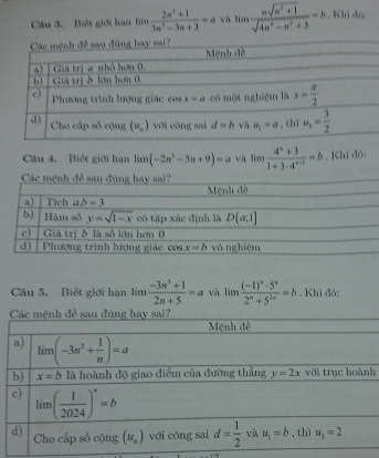 Biết giới hạn lim  (2n^2+1)/3n^3-3n+3 =a và lím  (nsqrt(n^2+1))/sqrt(4n^4-n^2+3) =b , Khi đó:
□ 
Câu 4. Biết giới hạn limlimits (-2n^3-5n+9)=a và lìm  (4^n+3)/1+3· 4^(n+1) =b. Khí đó:
Các mệnh đễ 
Câu 5. Biết giới hạn limlimits  (-3n^3+1)/2n+5 =a và limlimits frac (-1)^n· 5^n2^n+5^(2n)=b. Khi đó:
h