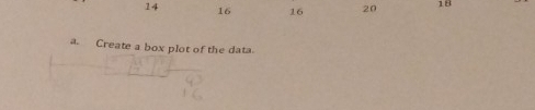 16 16 20 18
a. Create a box plot of the data.