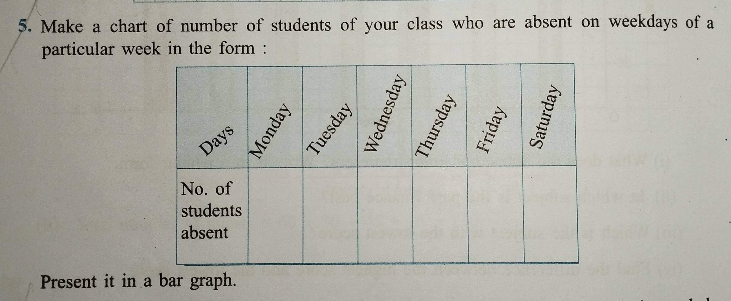 Make a chart of number of students of your class who are absent on weekdays of a 
particular week in the form : 
Present it in a bar graph.