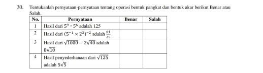 Tentukanlah pernyataan-pernyataan tentang operasi bentuk pangkat dan bentuk akar berikut Benar atau