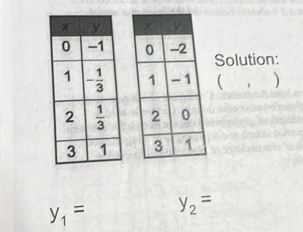 Solution:
 )

y_1=
y_2=