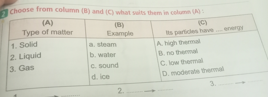 2Choose from column (B) and (Cumn (A) :